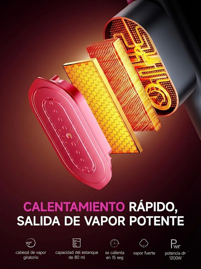 Plancha a Vapor Portátil 2 en 1 (Giratoria)